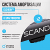    OXYGEN FITNESS SCANDIUM B -      